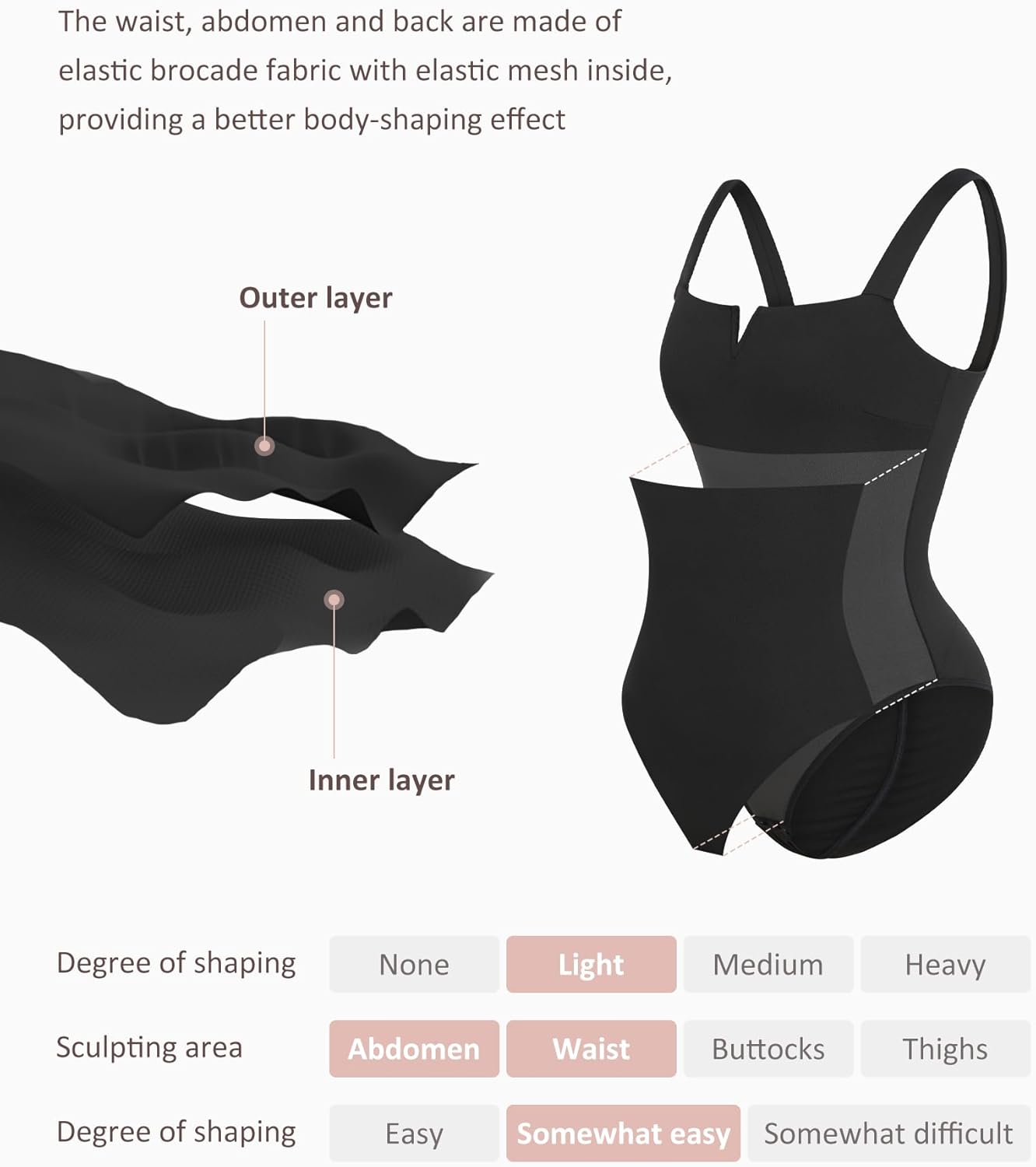 FeelinGirl Square Neck Shapewear Bodysuit for Women Sleeveless Tummy Control Slimming Bodysuit Going Out Tank Tops - Image 5