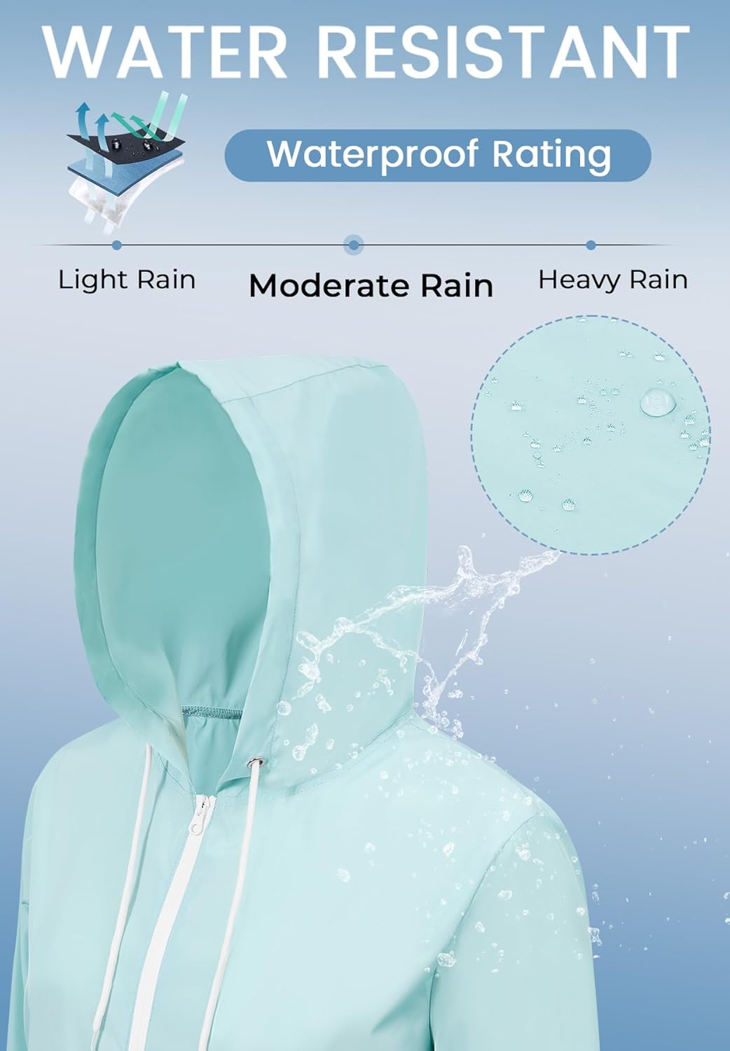 Zando Lightweight Rain Jacket Women Waterproof - Raincoat for Women Packable Rain coat Hooded Windbreaker for Travel Outdoor - Image 4