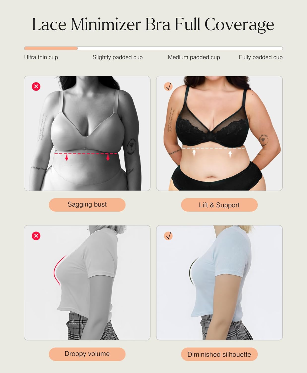 Popilush Bras for Women Lace Minimizer Underwire Bra, Unlined Full Coverage with Comfortable Lift for Large Bust - Image 2