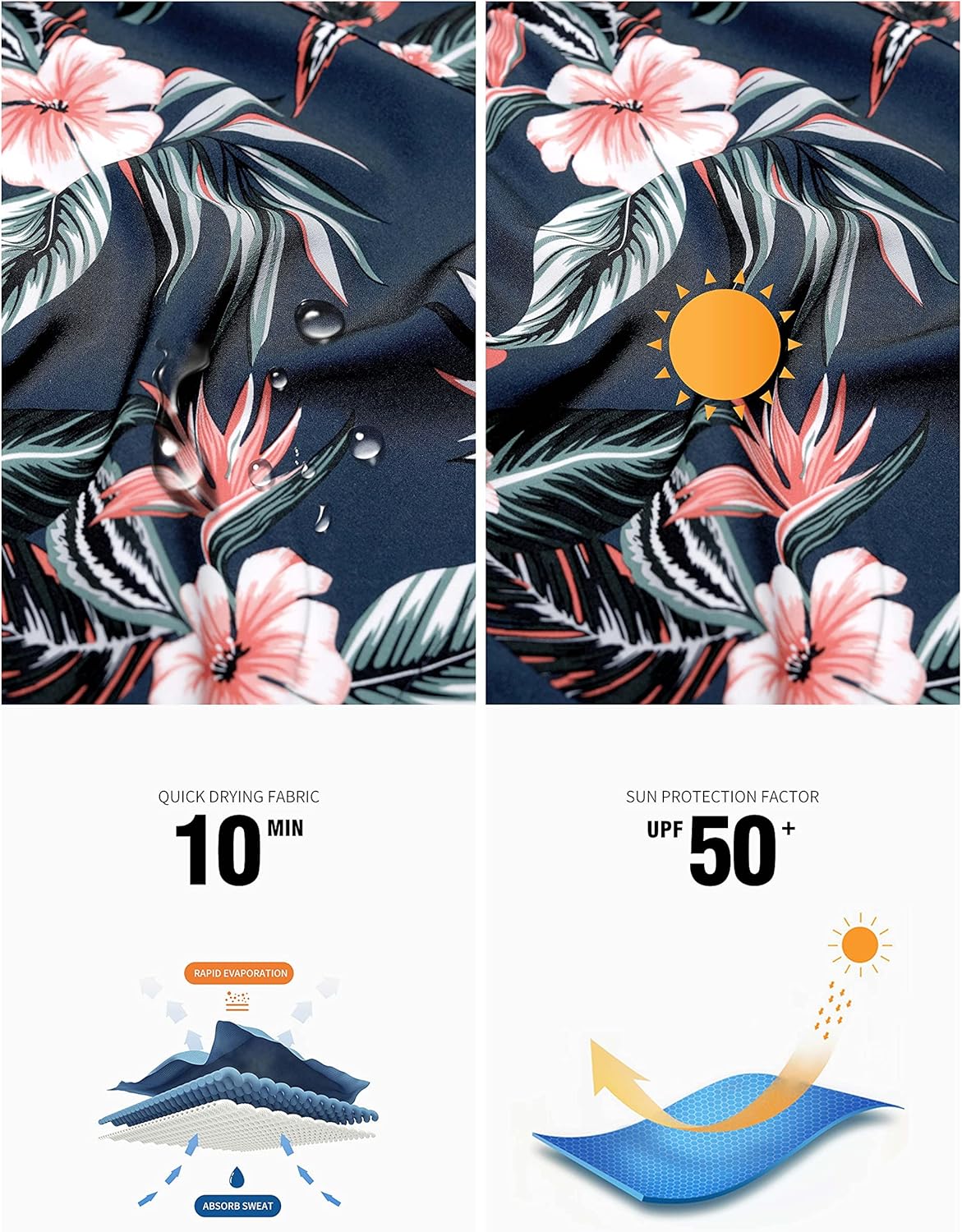 Womens Swim Shorts UPF50+ Board Shorts Quick Dry Beach Shorts Drawstring Sports Summer Bottom - Image 5